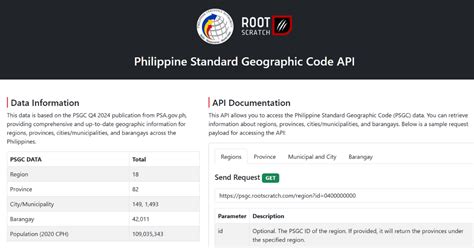 Philippine Standard Geographic Code (PSGC) API .